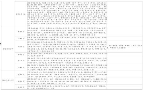 小雅夫妇爆料视频大全最新,揭秘娱乐圈背后的真相与内幕